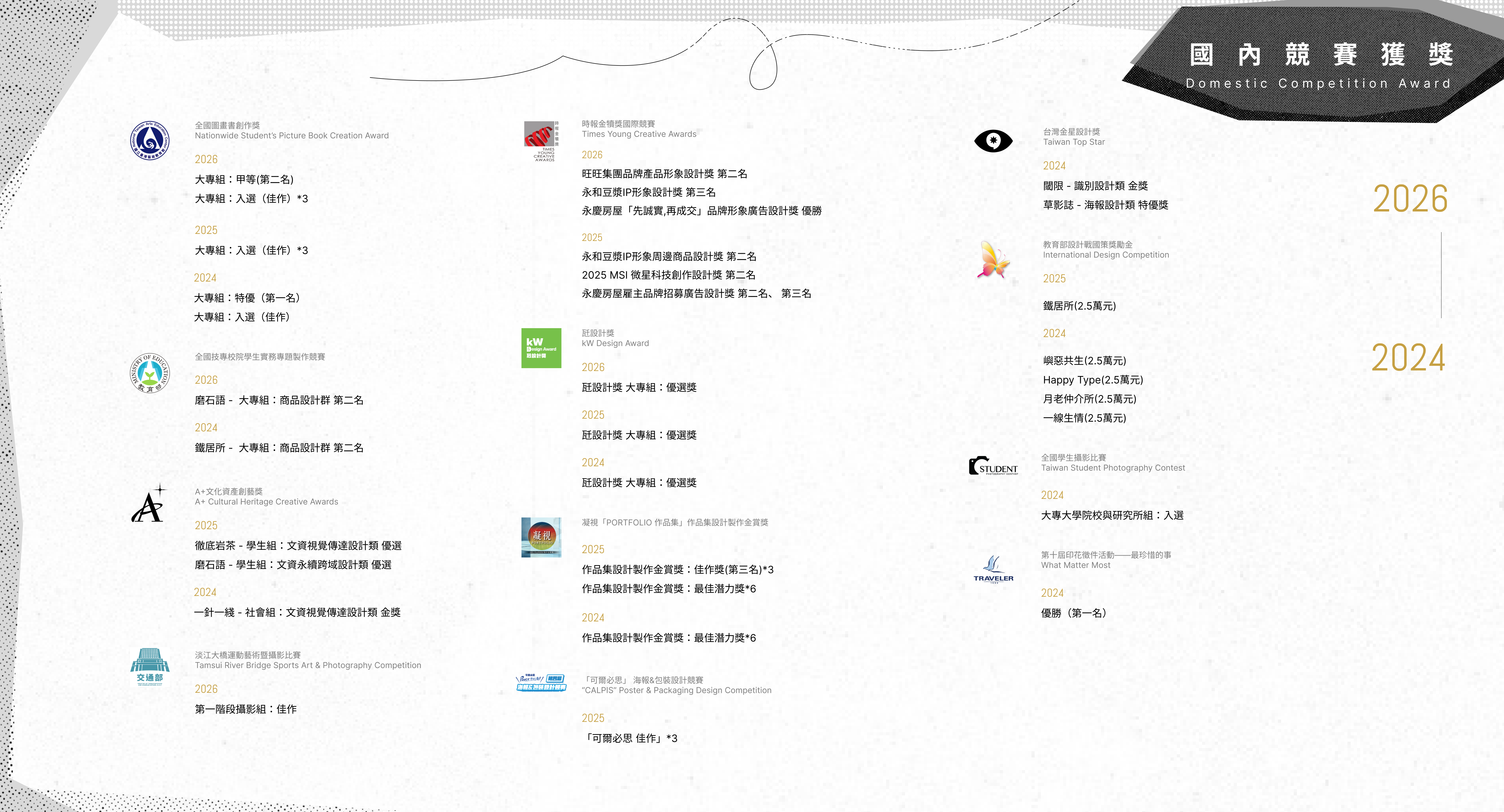 國內設計競賽2024-2026(另開新視窗)