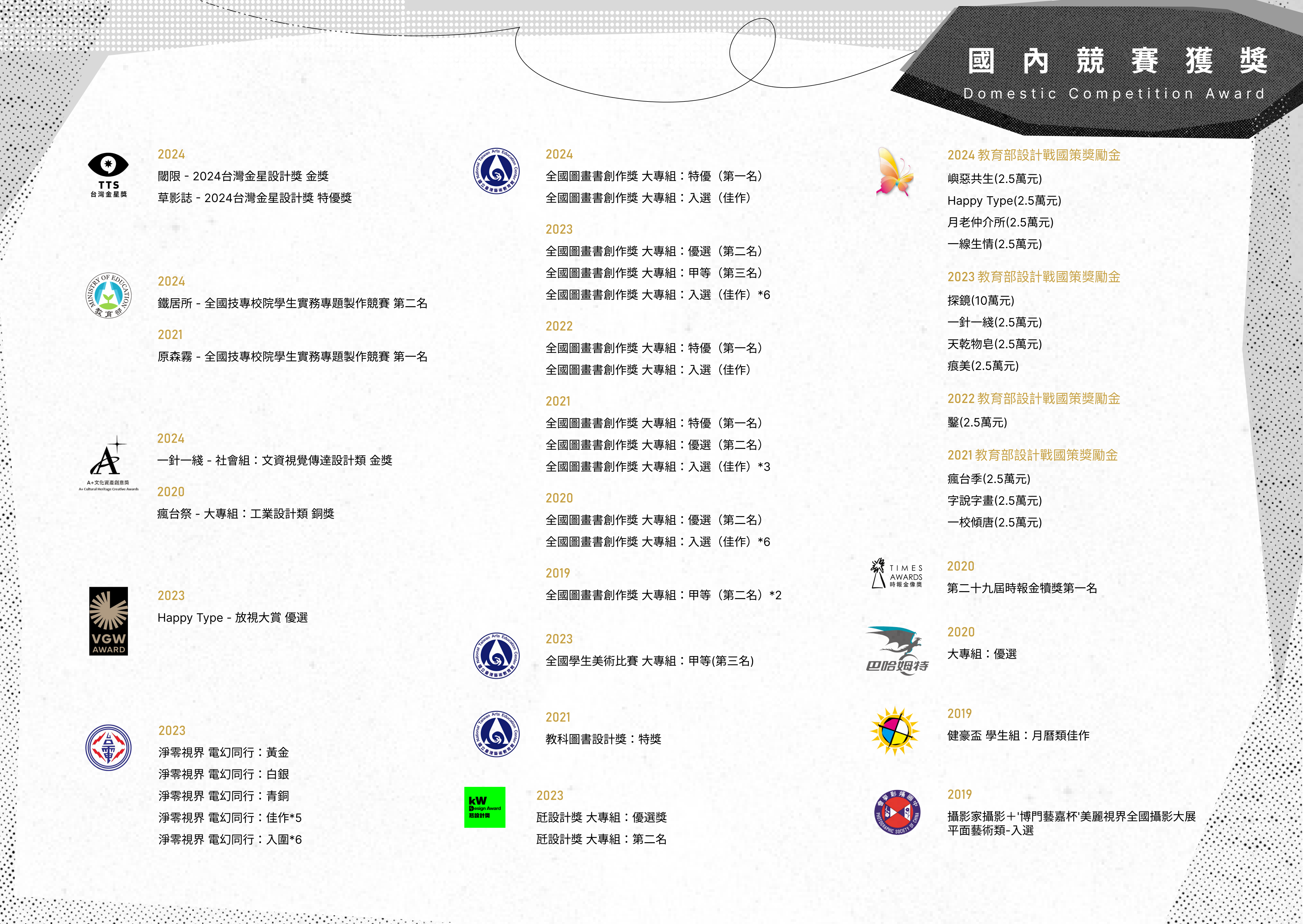 國內設計競賽(另開新視窗)