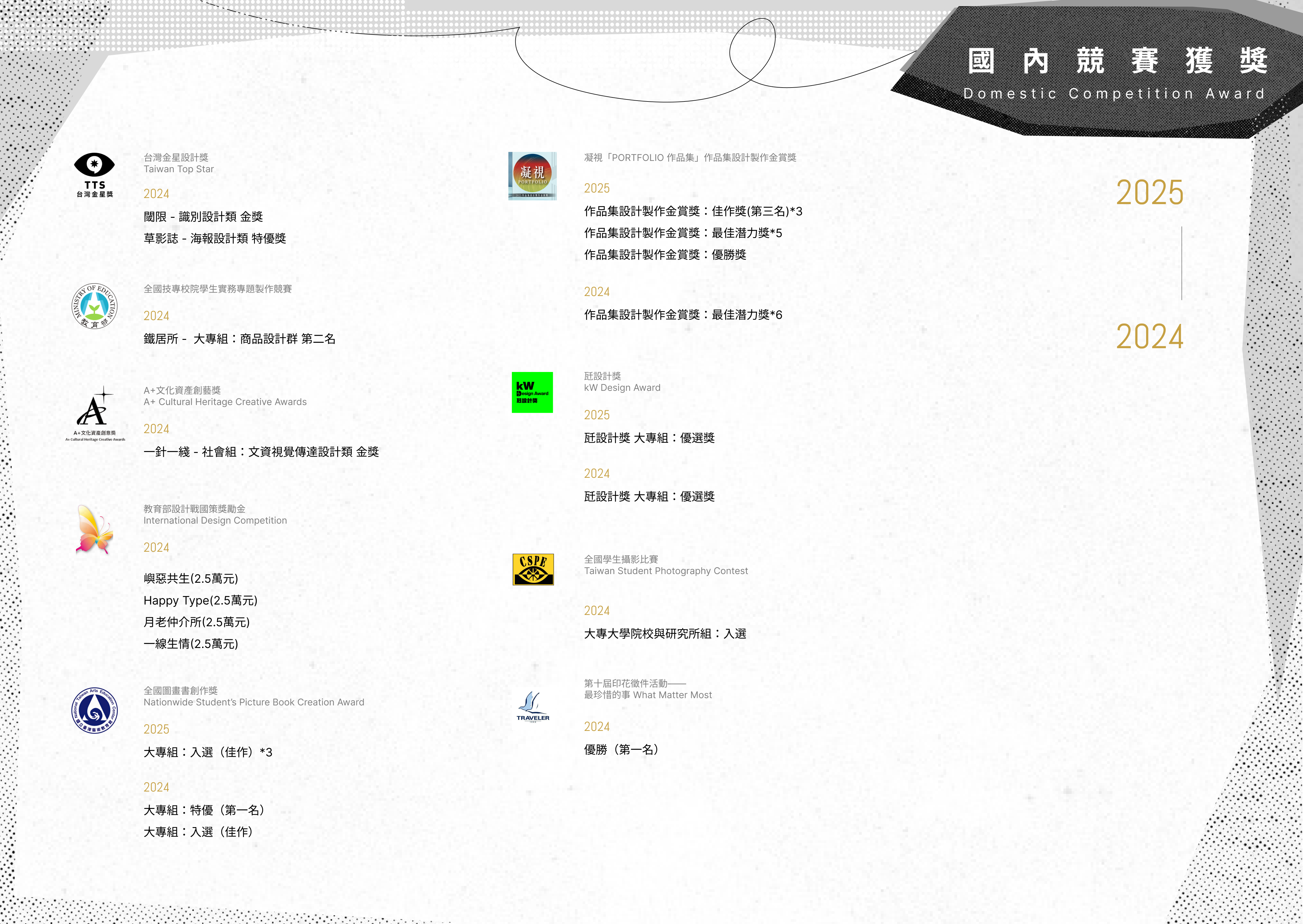 國內設計競賽2024-2025(另開新視窗)