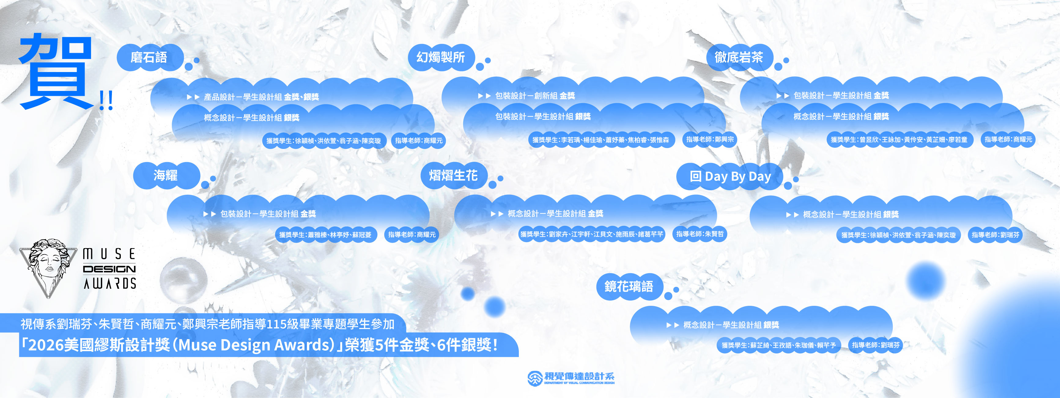 【狂賀】視傳系劉瑞芬、朱賢哲、商耀元、鄭興宗老師指導115級畢業專題學生參加「2026美國繆斯設計獎（Muse Design Awards）」榮獲5件金獎、6件銀獎！(另開新視窗)