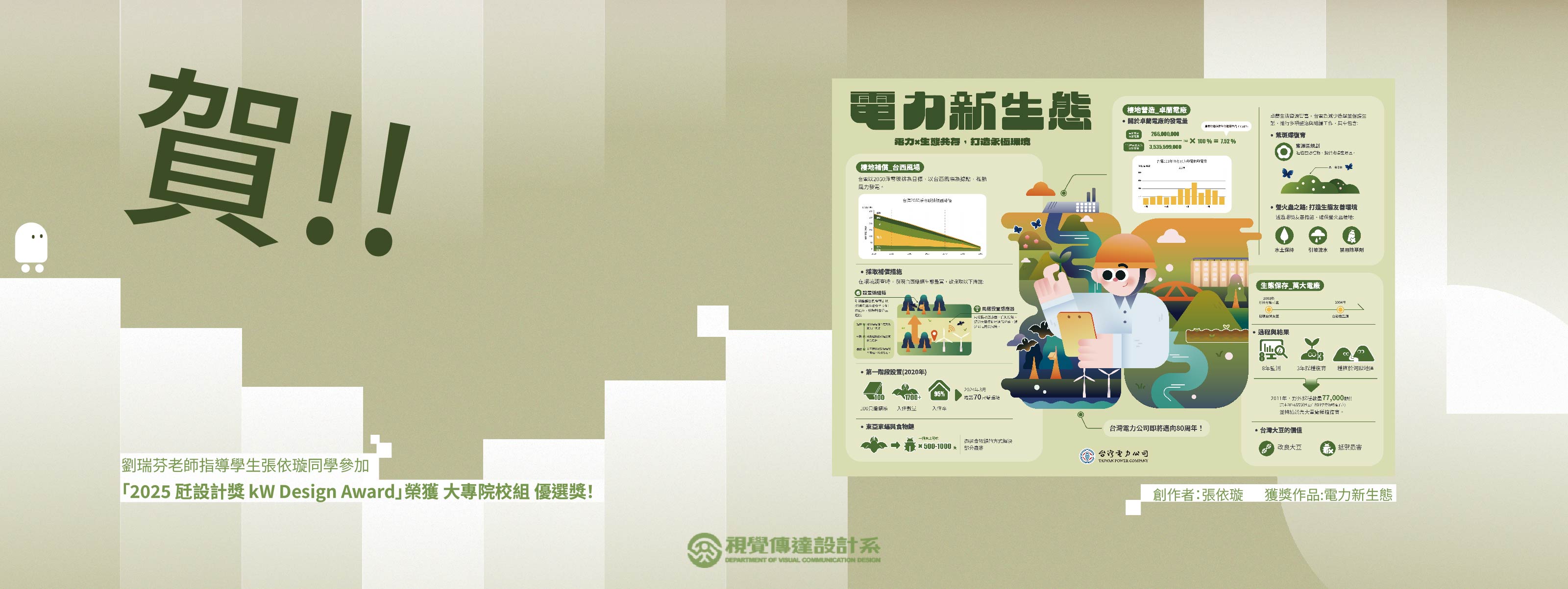 【賀】劉瑞芬老師指導學生張依璇同學參加「2025瓩設計獎kW Award」榮獲大專院校組「優選」！(另開新視窗)