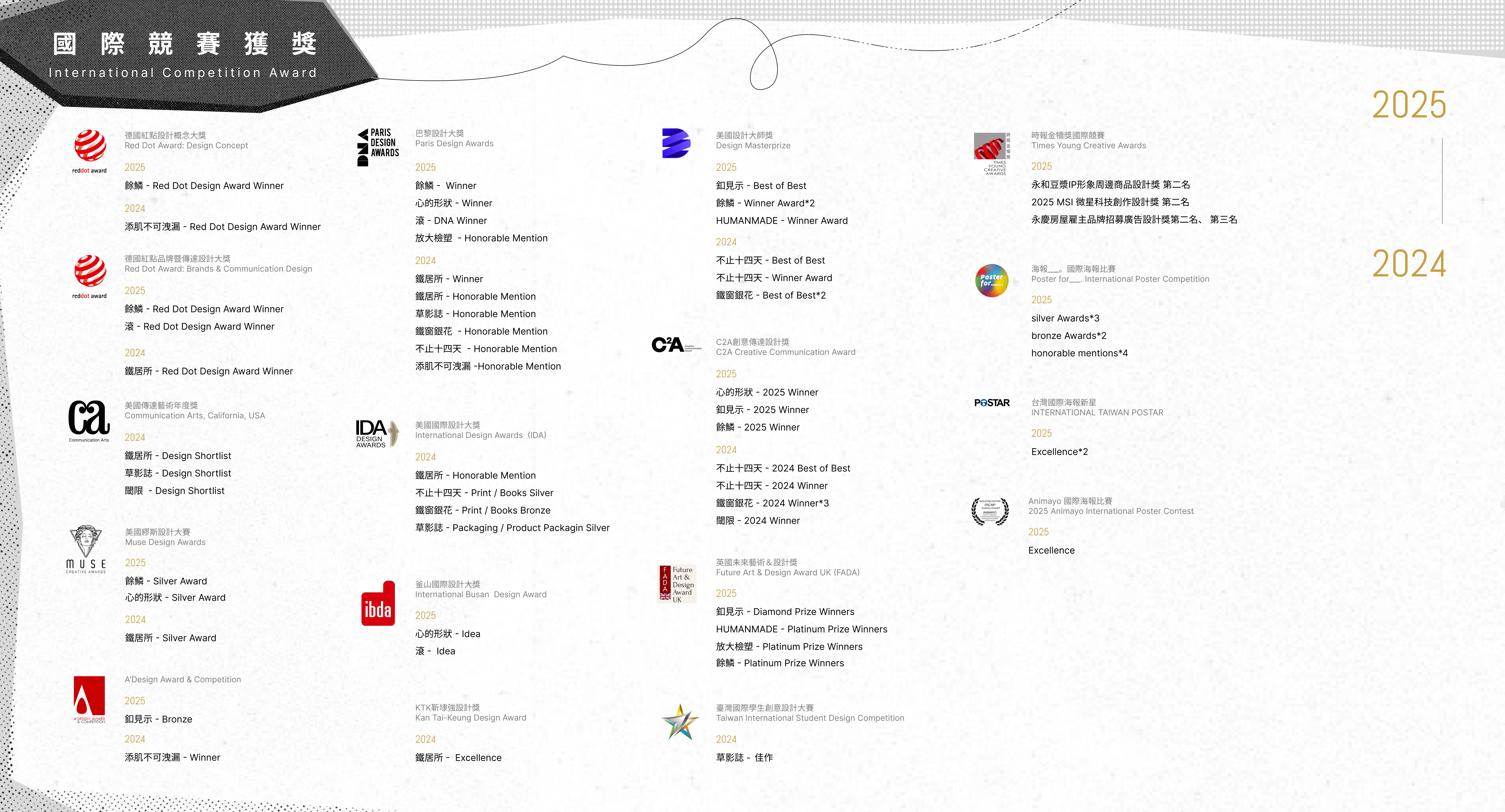 國際設計競賽2024-2025(另開新視窗)
